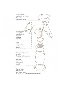 Extractor de leche manual de Suavinex 2