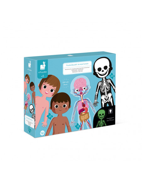 Puzle educativo del Cuerpo Humano de Janod