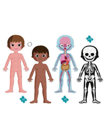 Puzle educativo del Cuerpo Humano de Janod